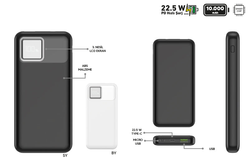 Holl Powerbank Siyah 10.000 Mah 22,5W Pd Hızlı Şarj