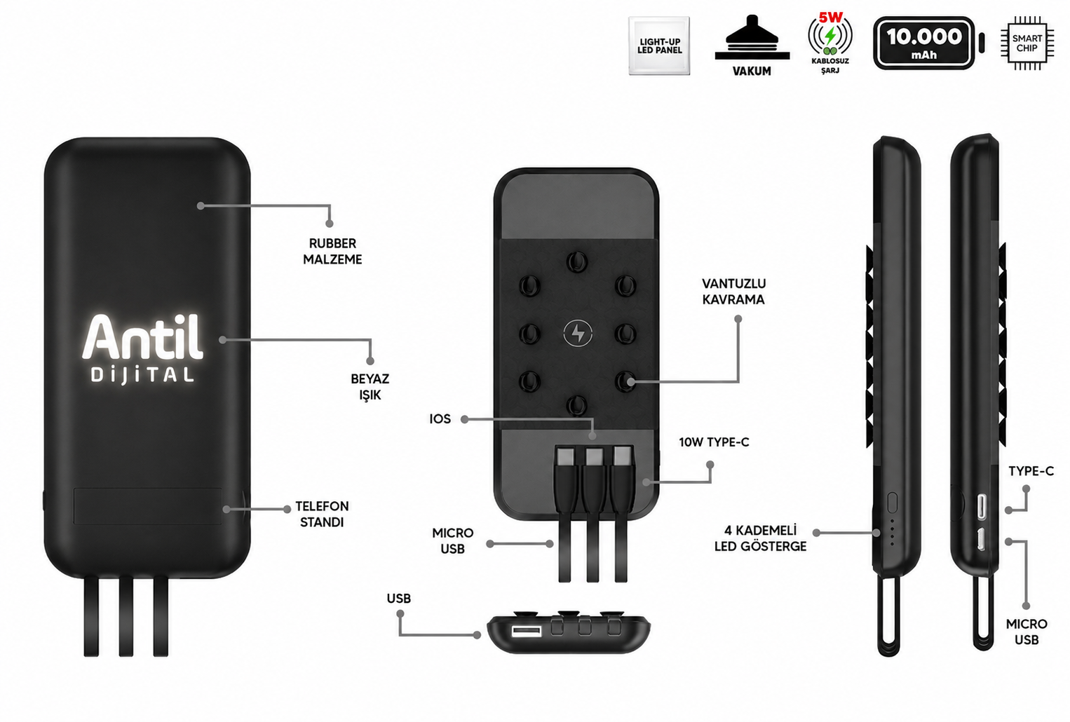 Oscar Powerbank 10.000 Mah 22,5W Pd Hızlı Şarj